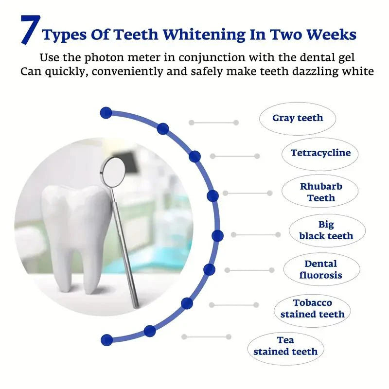 BrightSmile™ Teeth Whitening Kit