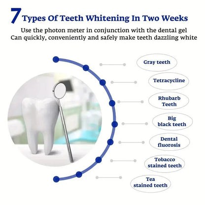 BrightSmile™ Teeth Whitening Kit